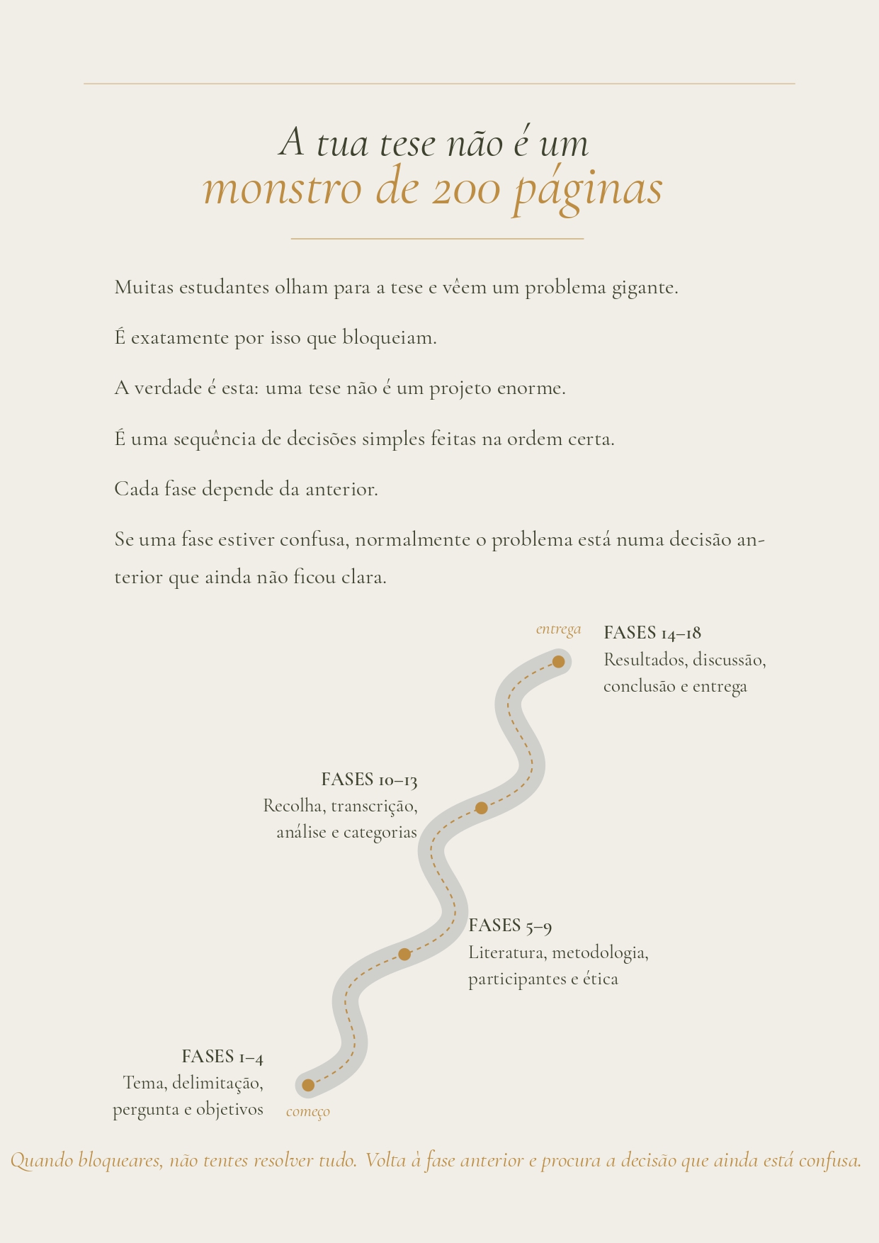 Tese Qualitativa Sem Bloqueio - Image 3